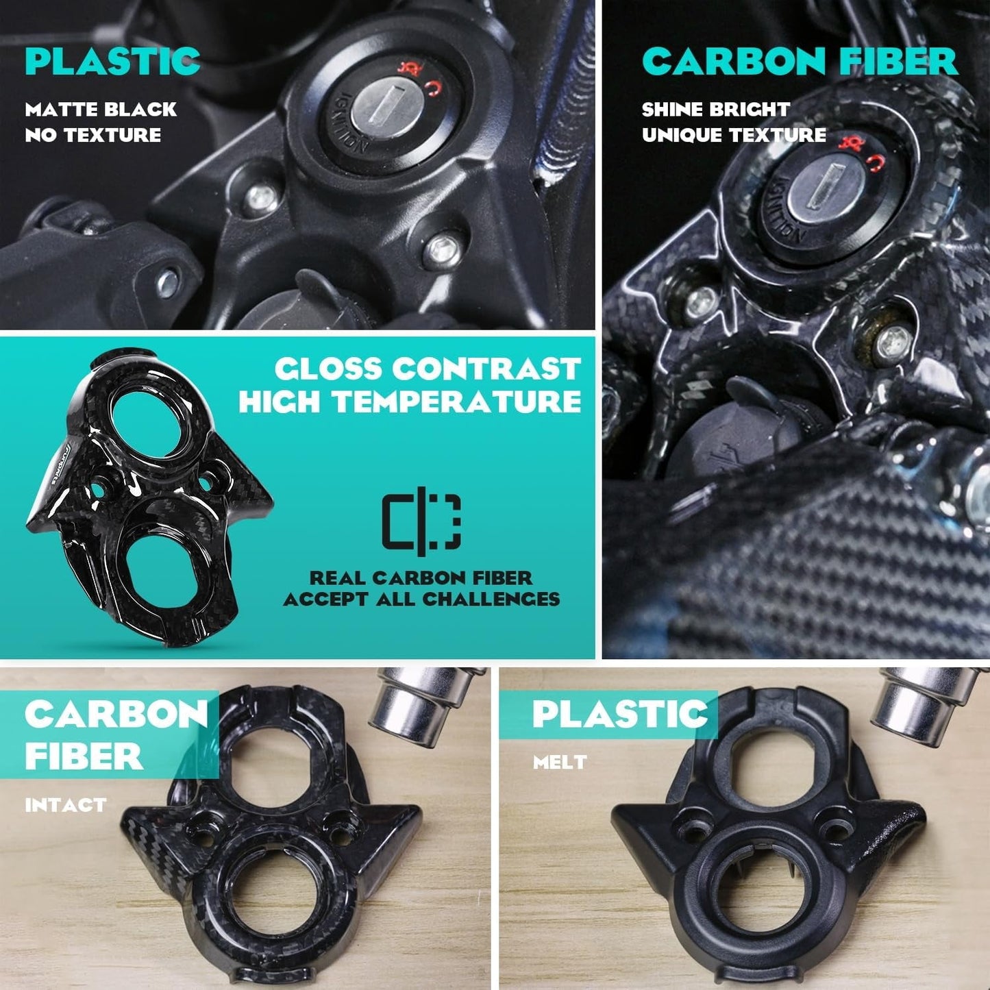 Carbon Fiber Surron LBX Ignition Cover